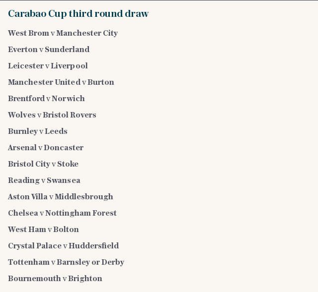 Carabao Cup third round draw