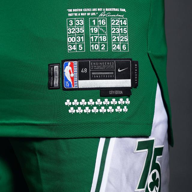 Celtics release jerseys for 2021-22, including NBA 75th anniversary