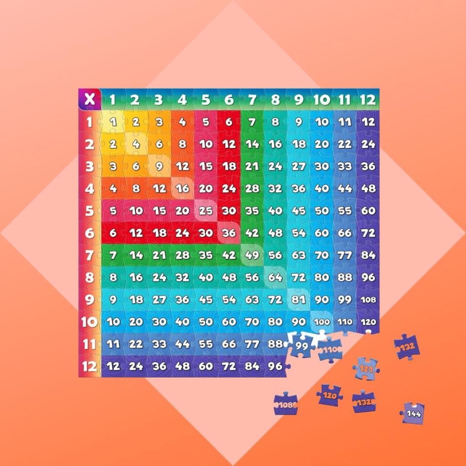 This is a really easy way to get even the most math-resistant kids to practice their multiplication tables in a fun, light way. It'll help to reinforce their school work and overall math skills, ideal for those in second through sixth grade.You can buy the multiplication chart puzzle from Amazon for around $15. 