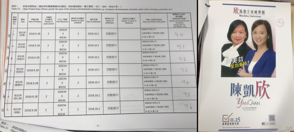 選舉主任備存紀錄顯示，陳凱欣於9月28日製作了多個易拉架，其中兩個印有經民聯梁美芬「 全力支持！」。