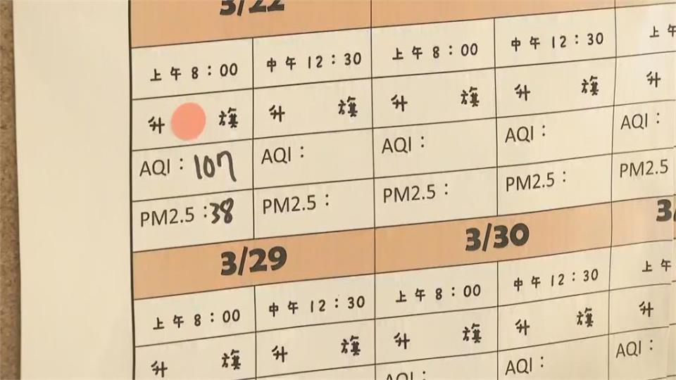 中國霾害南下吹抵台灣  高雄「橘色」等級 校園升旗幟提醒