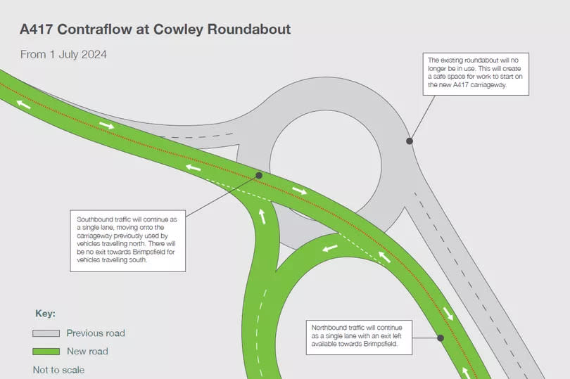 The A417 contraflow system at Cowley roundabout