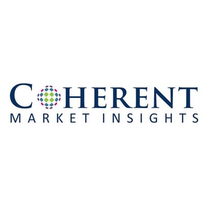 Coherent Market Insights (PRNewsfoto/Coherent Market Insights)