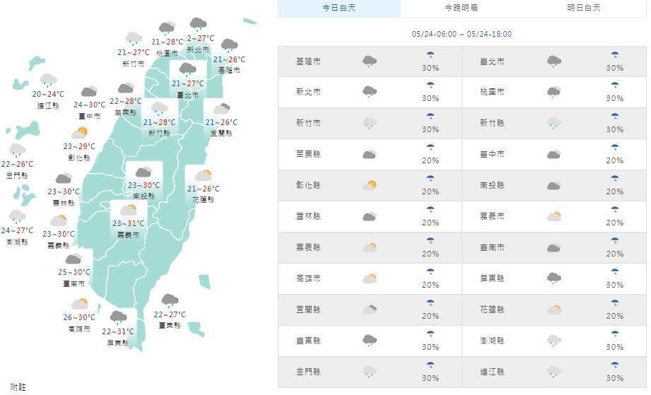 全台各地今日白天天氣狀況。（中央氣象局提供）