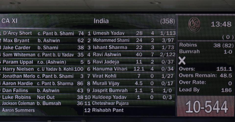 The scoreboard shows Cricket Australia XI's 544 runs against India during their tour cricket match in Sydney, Saturday, Dec. 1, 2018. (AP Photo/Rick Rycroft)