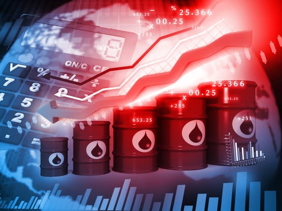 Barrels of oil increasing in size, left to right, with a calculator and an upward-pointing red arrow in the background