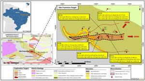 Borborema property, São Francisco target 2020 drilling highlights and main district sector location. Drilling results reported as Cu (%), Au (g/t) and Zn (%) over core lengths.