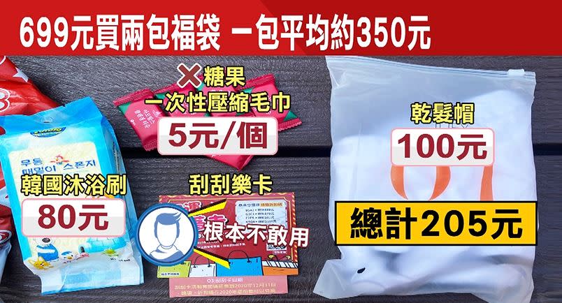 算下來價值大約才205元，和售價的350元有些落差。（圖／東森新聞）