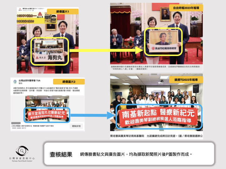 傳言內容顯示賴清德、蕭美琴的支持順天堂產品的圖片，經查均為P圖。   圖：台灣事實查核中心提供