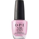 <p><strong>OPI</strong></p><p><strong>$17.95</strong></p><p><a href="https://www.amazon.com/dp/B00ZGZC3EU?tag=syn-yahoo-20&ascsubtag=%5Bartid%7C10049.g.38007416%5Bsrc%7Cyahoo-us" rel="nofollow noopener" target="_blank" data-ylk="slk:Shop Now;elm:context_link;itc:0;sec:content-canvas" class="link ">Shop Now</a></p><p>When to Shop: <strong>NOW </strong> </p><p>Before you go get your acrylics glued on again, give your hands a little bit of a breather with help from this strengthening treatment. After years of being abused by peeling off gels, the least you could do it give them some nourishment.</p>