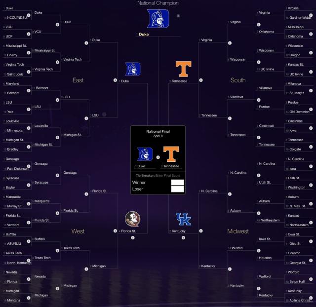 Yahoo Fantasy Men's Tourney Pick'em