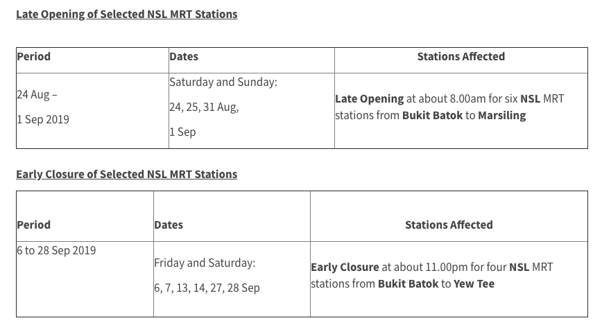 INFO: SMRT