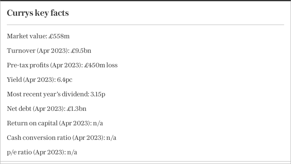 Currys key facts