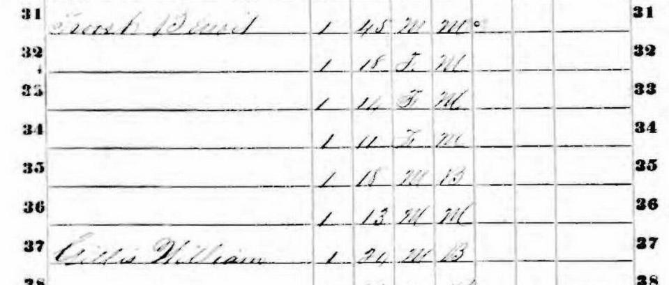 An 1850 Federal Census Slave Schedule record, provided by the library, shows Benoist Troost owned six enslaved men and women in 1850.