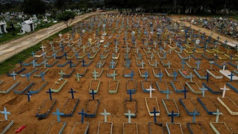 Imagem do alto de cemitério repleto de mortos enterrados durante a pandemia