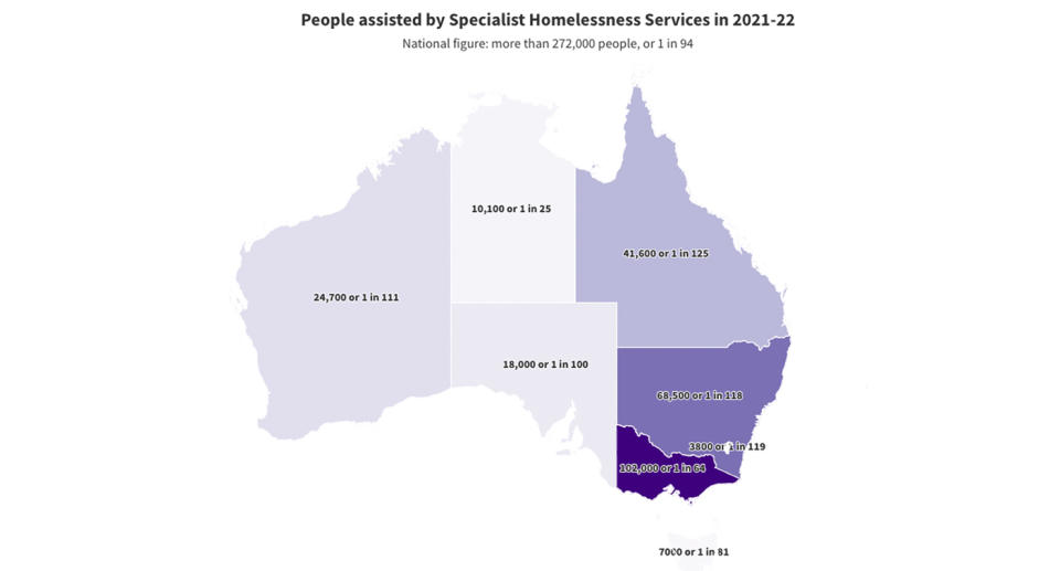 A map of the number of people assisted by specialist homelessness services in Australia's states and territories between 2021 and 2022.