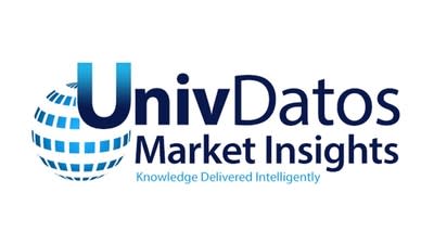 Logo UnivDatos Market Insights