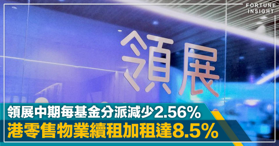 港股業績｜領展中期每基金分派減少2.56%至155.51仙  港零售物業續租加租達8.5%