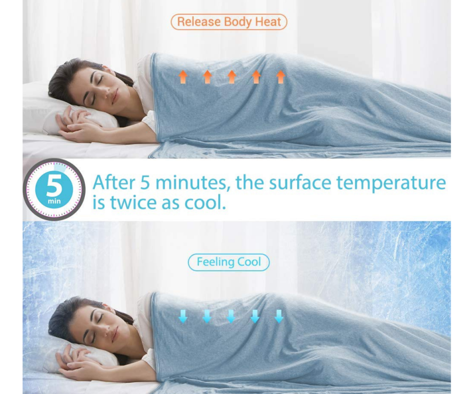 In just five minutes, the blanket will release or absorb your body heat to cool you down.