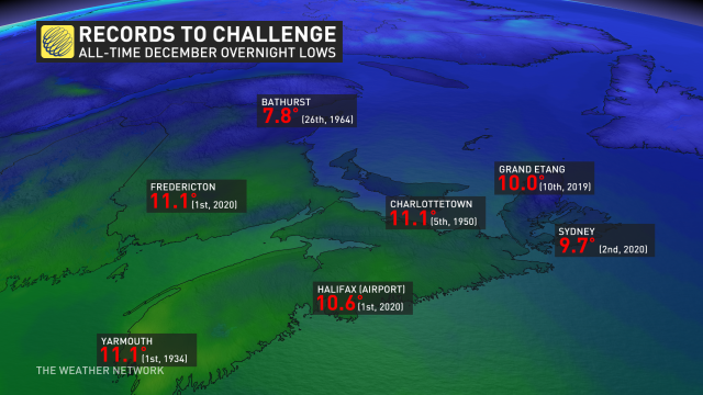 Weather Network Fredericton NB