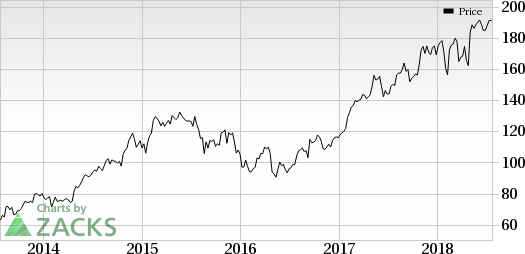 United Technologies (UTX) reports better-than-expected second-quarter 2018 results. Raises earnings per share view for 2018.