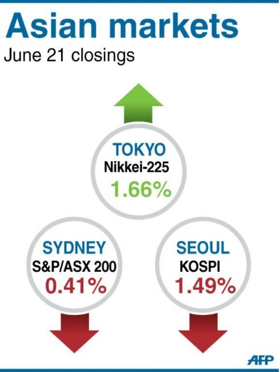 Closings for Tokyo, Sydney and Seoul stock markets on June 21, 2013