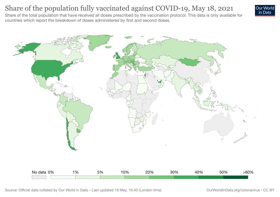While many countries in Africa do not have readily available data, most of those that do have less than one per cent of its population vaccinated. Source: Our World In Data