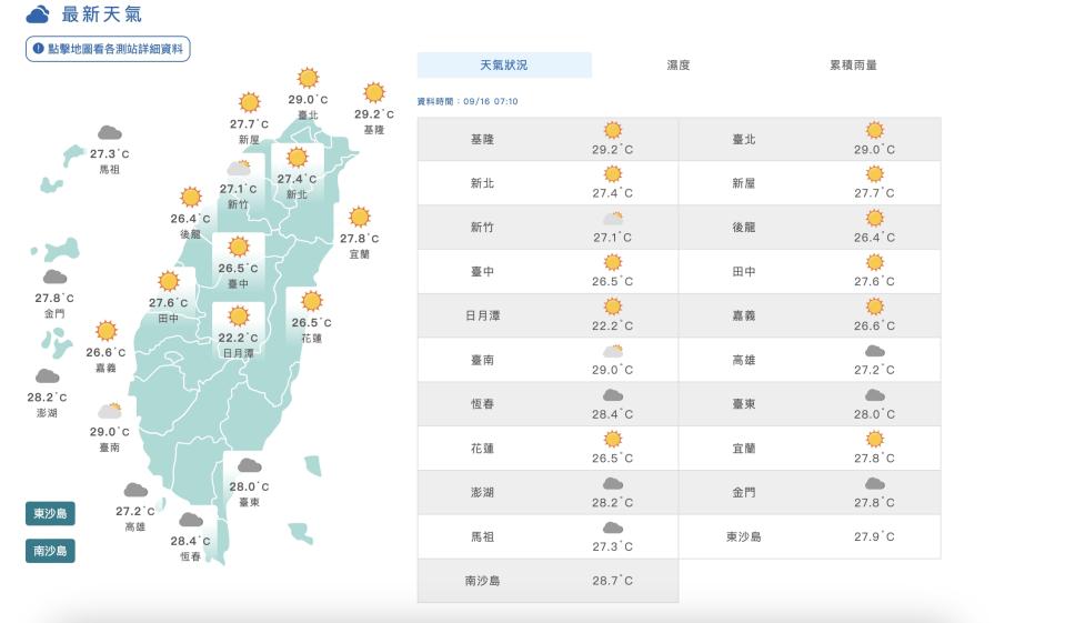 （圖取自中央氣象署網站）