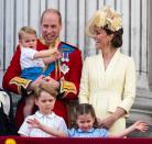 Trooping the Colour