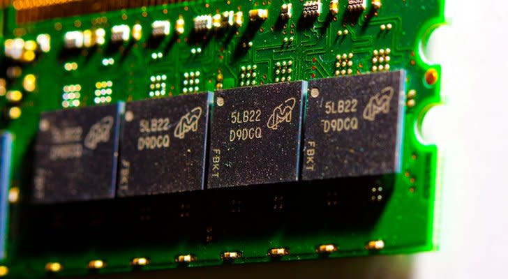 Go Long Micron Technology, Inc. (MU) Stock at This Pivotal Level