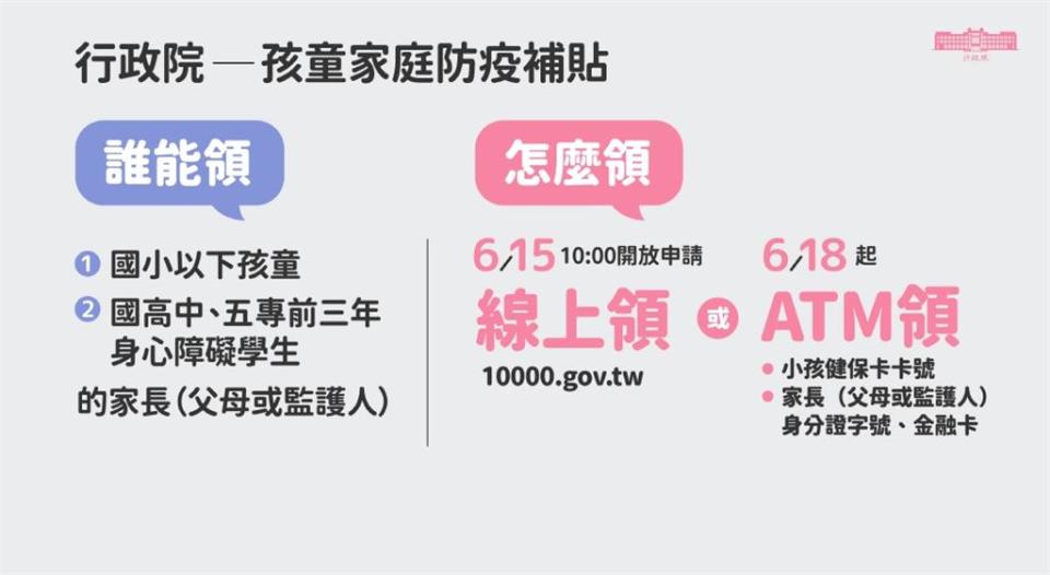 快新聞／孩童家庭防疫補貼6/15開放線上登記　18日起ATM可提領