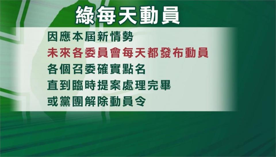 民進黨團祭出「每天動員令」　柯建銘喊話：走出8年舒適圈