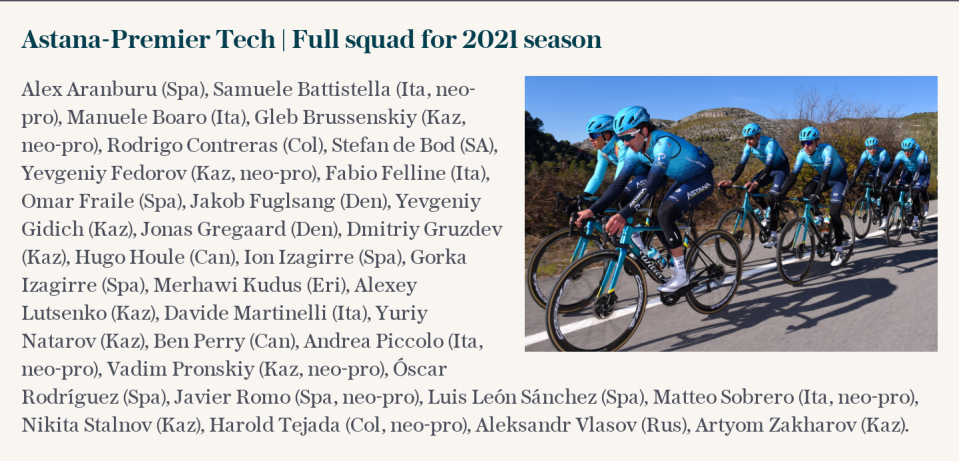 Astana-Premier Tech | Full squad for 2021 season