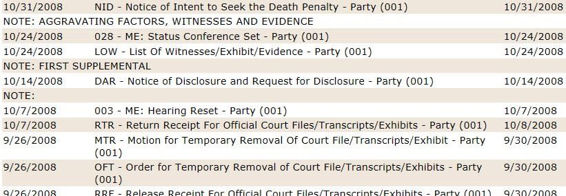 <strong>October 31, 2008</strong> - The Maricopa County Attorney's Office filed a notice of intent to seek the death penalty against Arias. The notice, filed in Maricopa County Superior Court, accused Arias of committing first-degree murder "in an especially cruel, heinous or depraved manner."