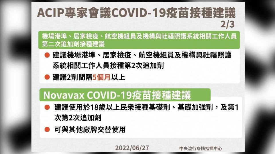 ACIP專家會議COVID-19疫苗接種建議。（圖／中央流行疫情指揮中心）