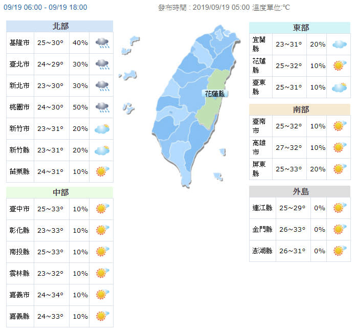 （取自氣象局網站）