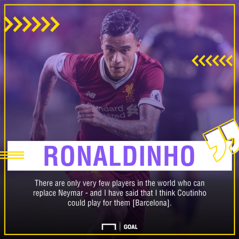 Philippe Coutinho Ronaldinho Barcelona