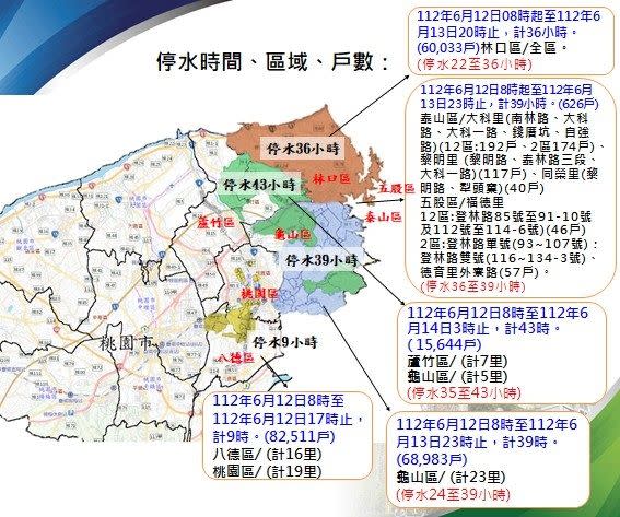 ▲此次停水區域、時間，以及受影響戶數。（圖／經濟部提供）