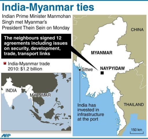 Graphic on the visit of India's Prime Minister Manmohan Singh to Myanmar