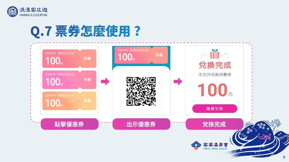客庄旅遊券票券使用方式。   圖：取自客委會臉書
