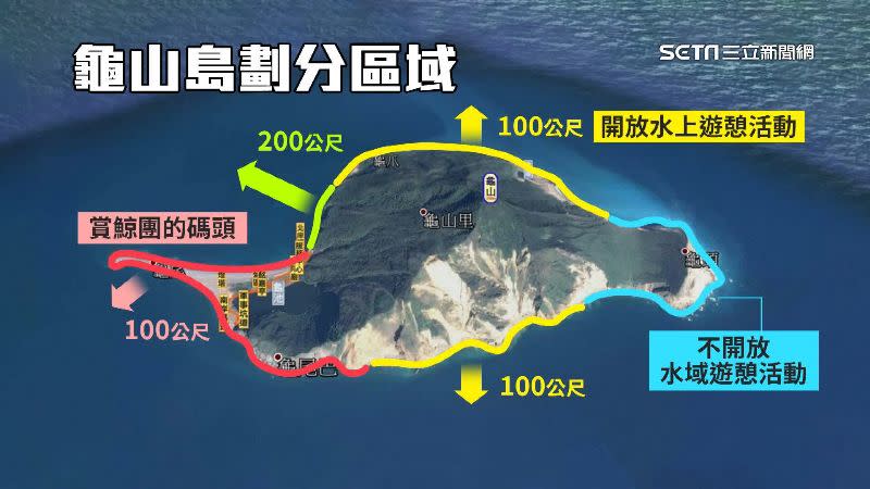 龜山島海域劃分成4個使用區塊。