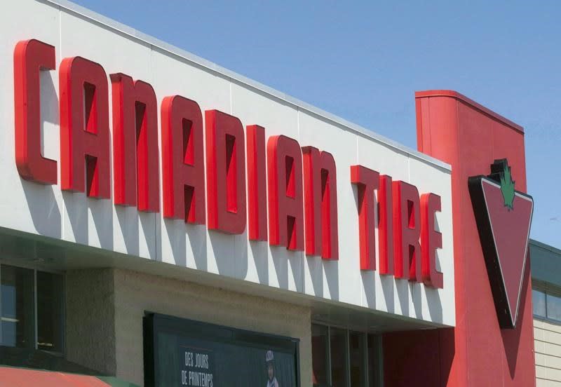 Canadian Tire Corporation Limited