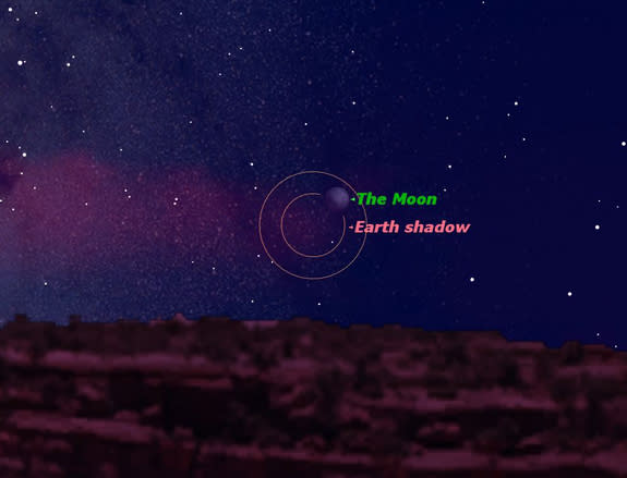 Sky map for the June 4, 2012, partial lunar eclipse.