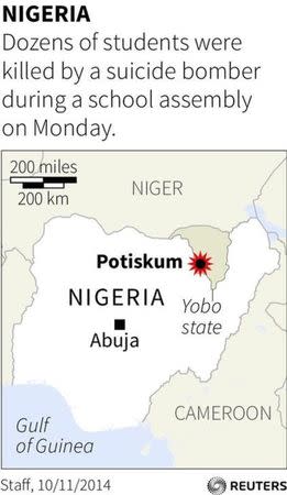 Map locating Potiskum in Nigeria where a suspected Boko Haram suicide bomber killed at least 48 students during a school assembly on Monday.
