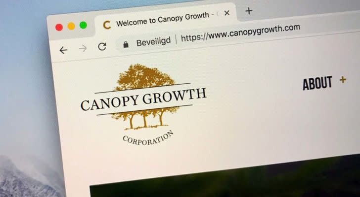 Why I'm Still Bullish on Canopy Growth Stock for the Cannabis Long Term