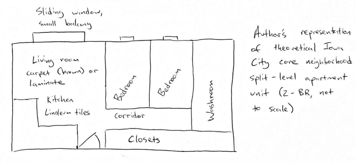 A theoretical split-level apartment unit.