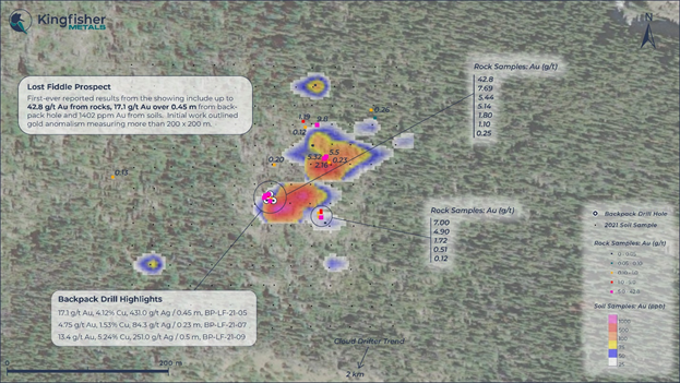 Kingfisher Metals Corp., Monday, April 18, 2022, Press release picture