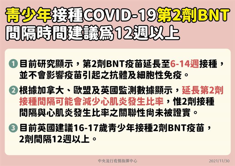 指揮中心建議已接種第1劑BNT疫苗且無發生嚴重不良反應12至17歲青少年族群，接種第2劑BNT。（圖／指揮中心提供）