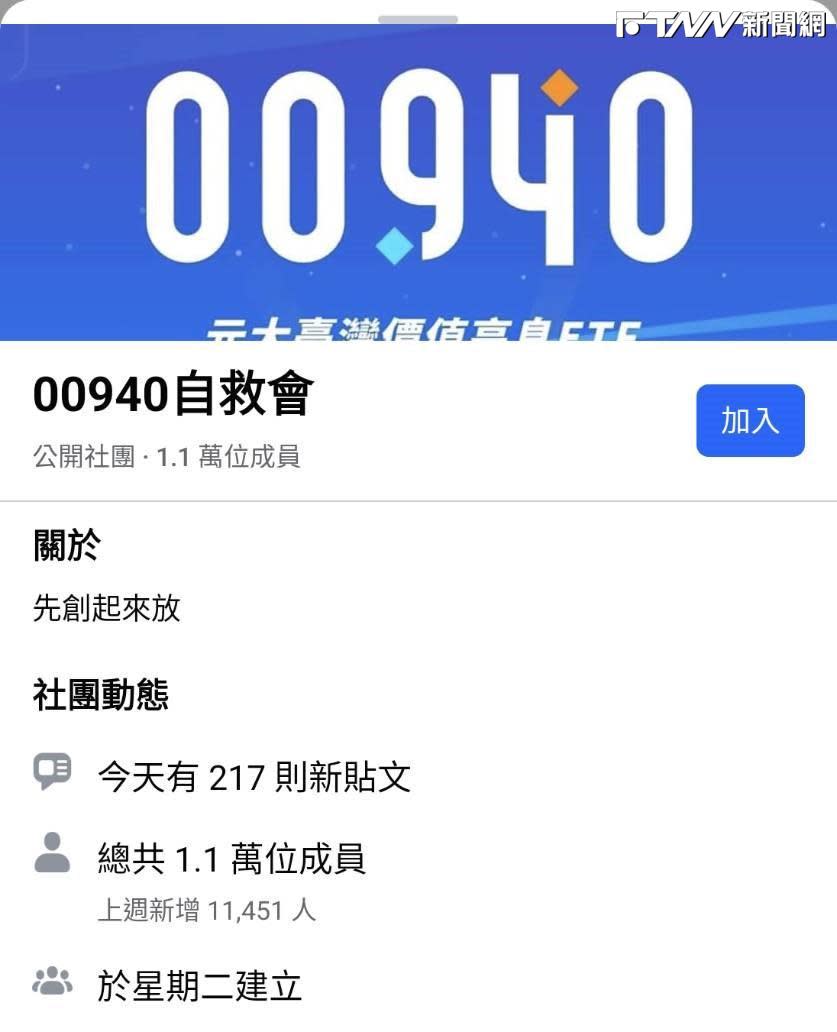 臉書公開社團「00940自救會」3天破萬人。（圖／翻攝自臉書）
