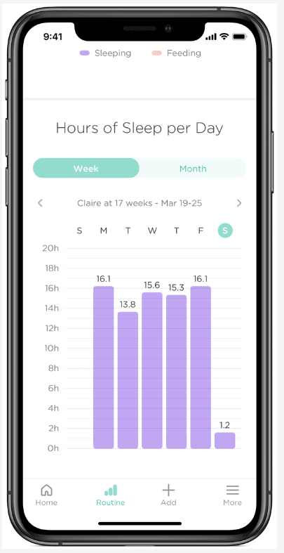 Pampers says the app and its overviews, particularly for sleep, will help parents establish routines by tracking how many hours of sleep their baby gets each day.